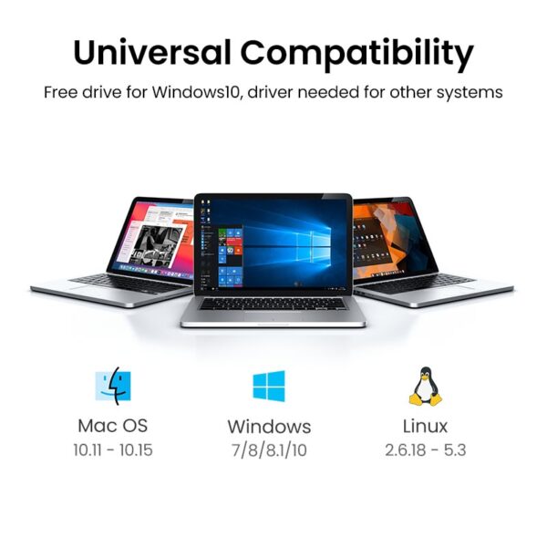UGREEN-Wifi-Adapter-Wireless-Adapter-650Mbps-USB-WiFi-2-4G-5G-Network-Card-for-PC-Computer-1-2-3.jpg